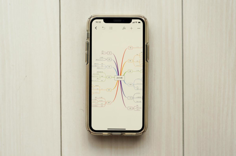 事例 無料アプリでシナジーマップを作ろう ビジネストレンドの点を線でつなぐ物語プロセスエコノミーの使い方