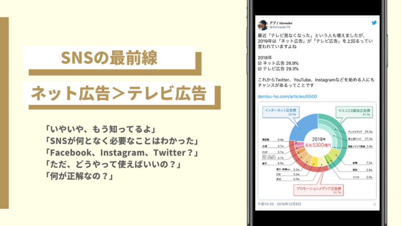 About Me アブローダーのプロフィールと仕事実績